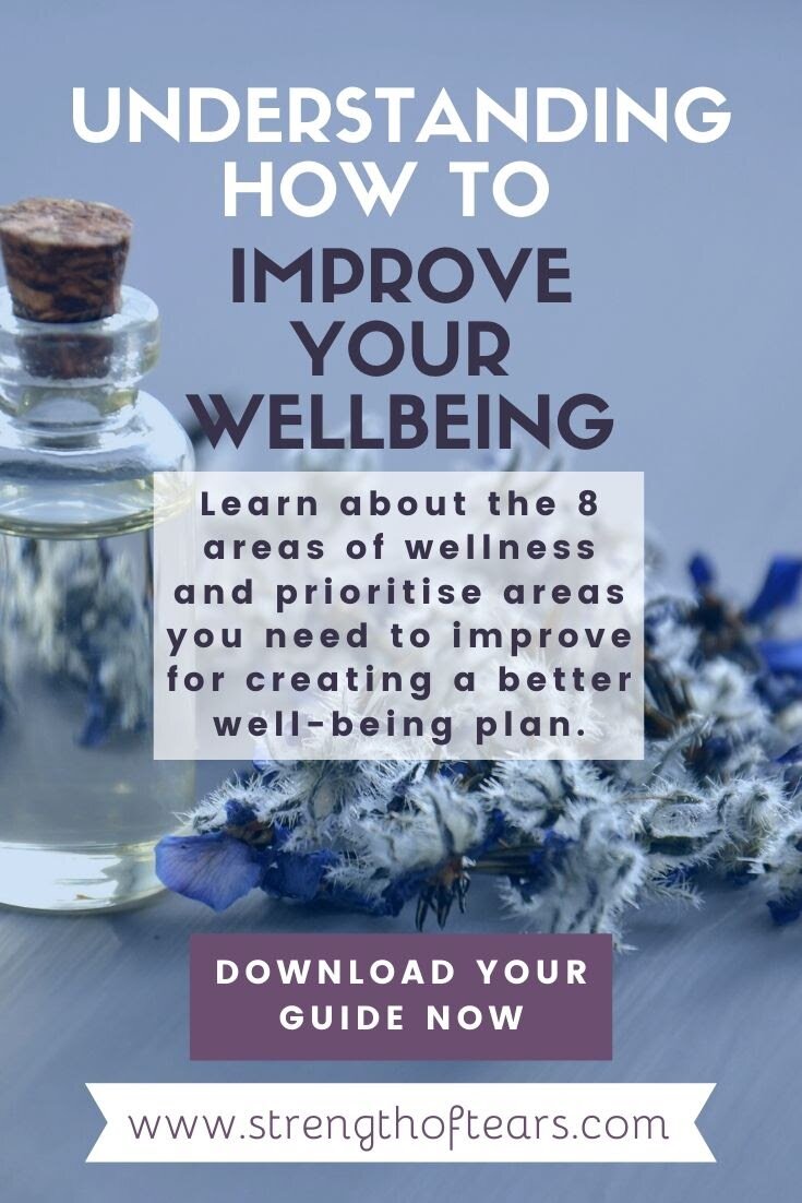 Understand how to improve your wellbeing free guide.jpeg